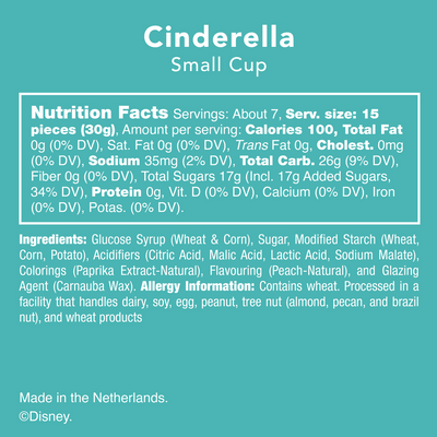 Candy Club Disney Princess: Cinderella