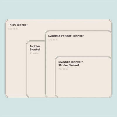 Kickee Pants Swaddle Perfect Blanket: Solid Spring Sky "47x47"