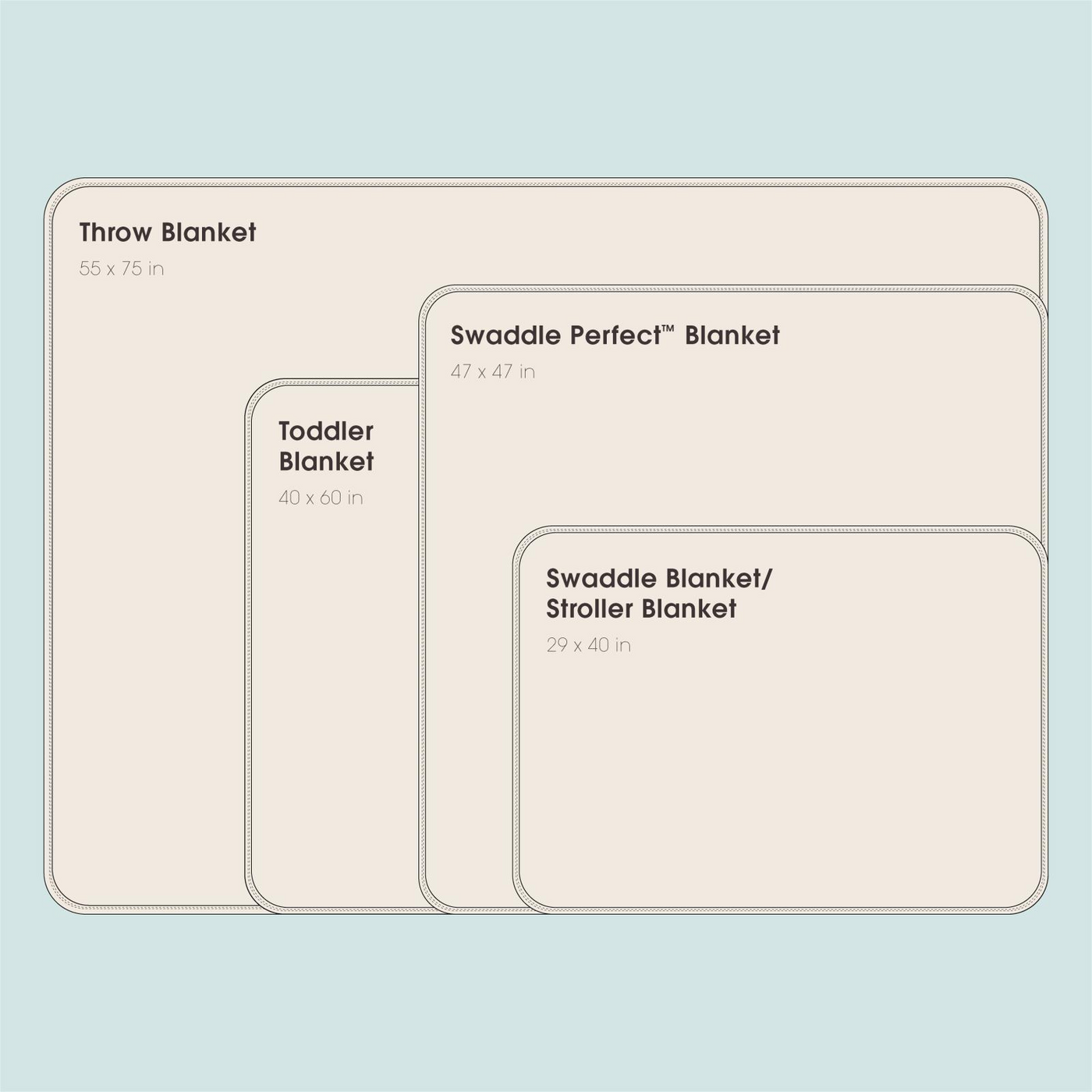 Kickee Pants Swaddling Blanket: Spring Sky Happy Tornado