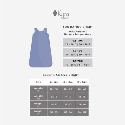 Kyte Baby Sleep Sack: Sage 2.5 TOG